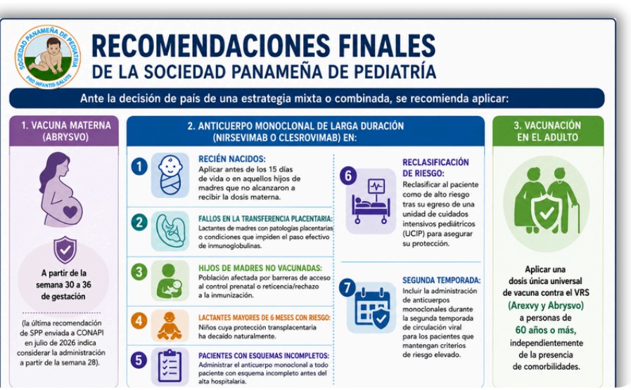 recomendaciones de la SPP contra el VRS